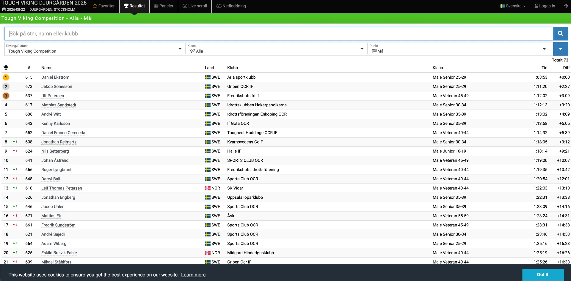 Legacy timing interface 4